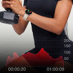 DenHavn | Ultra Smart Watch®