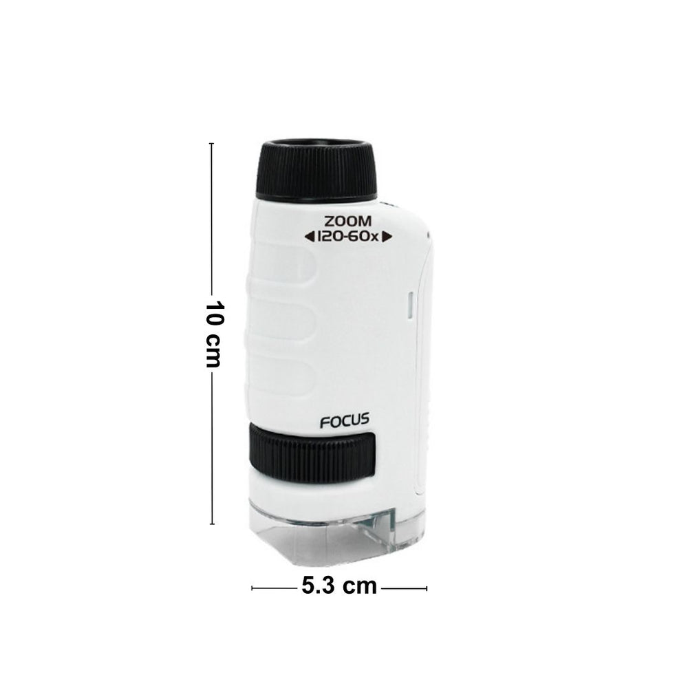 DenHavn | Pocket Microscope®